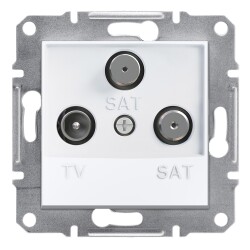 Schneider Electric EPH3670121 EPH3670121 TV-SAT-SAT PRİZ SONLU BEYAZ ÇERÇEVESİZ - SCHNEIDER