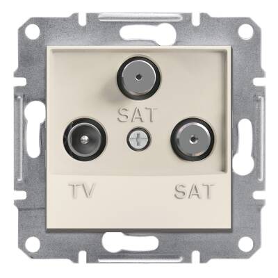 Schneider Electric EPH3670123 EPH3670123 TV-SAT-SAT PRİZ SONLU KREM ÇERÇEVESİZ - 1